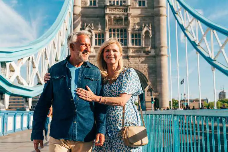 Combien d'argent faut-il changer pour votre voyage à Londres ?