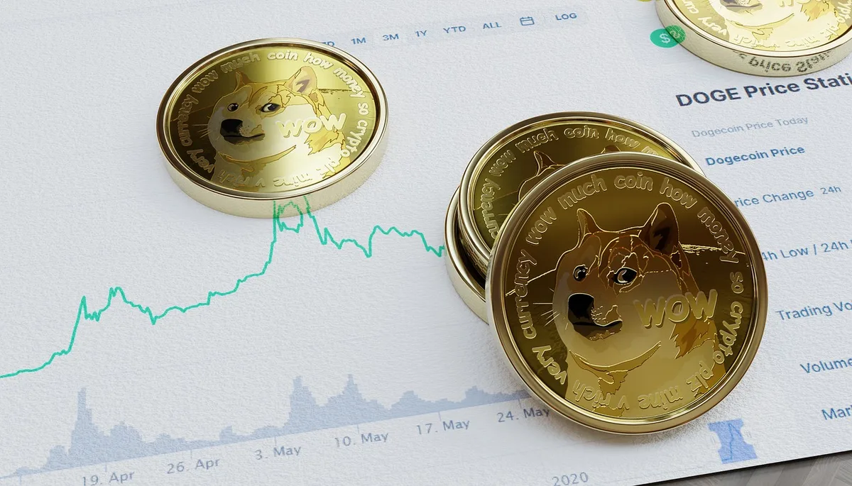 Écran d'ordinateur montrant une interface d'échange crypto et des graphiques